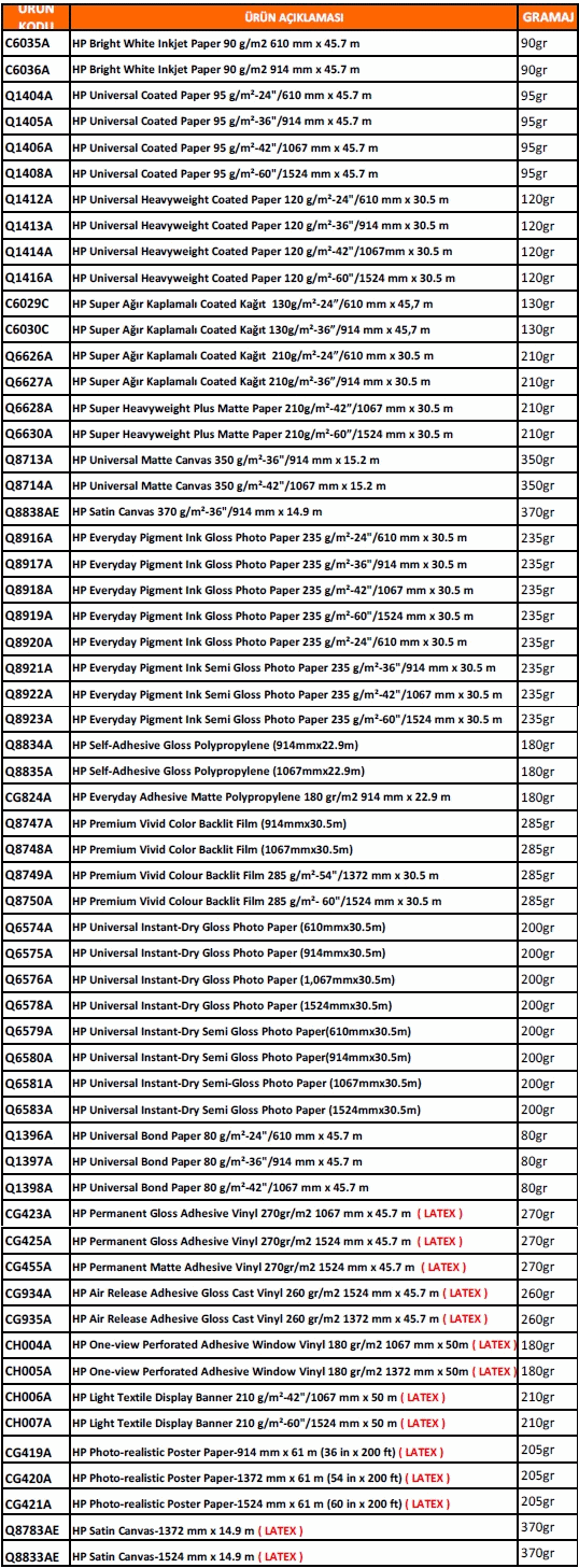 hp-plotter-kagitlari